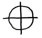 circle and cross